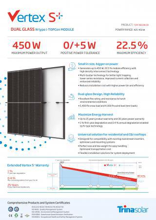 Prodej Fotovoltaický panel Trina Vertex S+ 450W